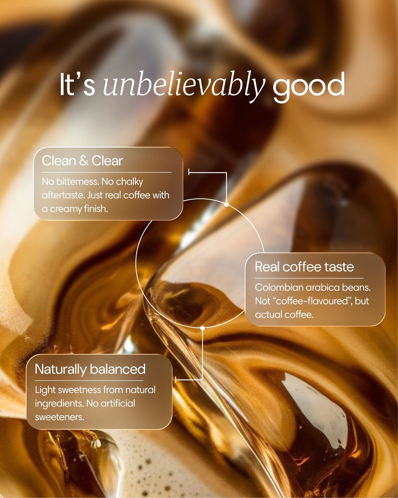  Clearly - Protein Iced Coffee